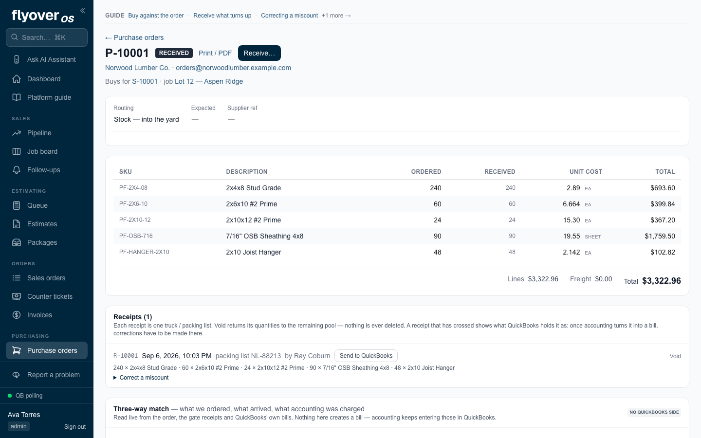 A purchase order raised from a job's special orders