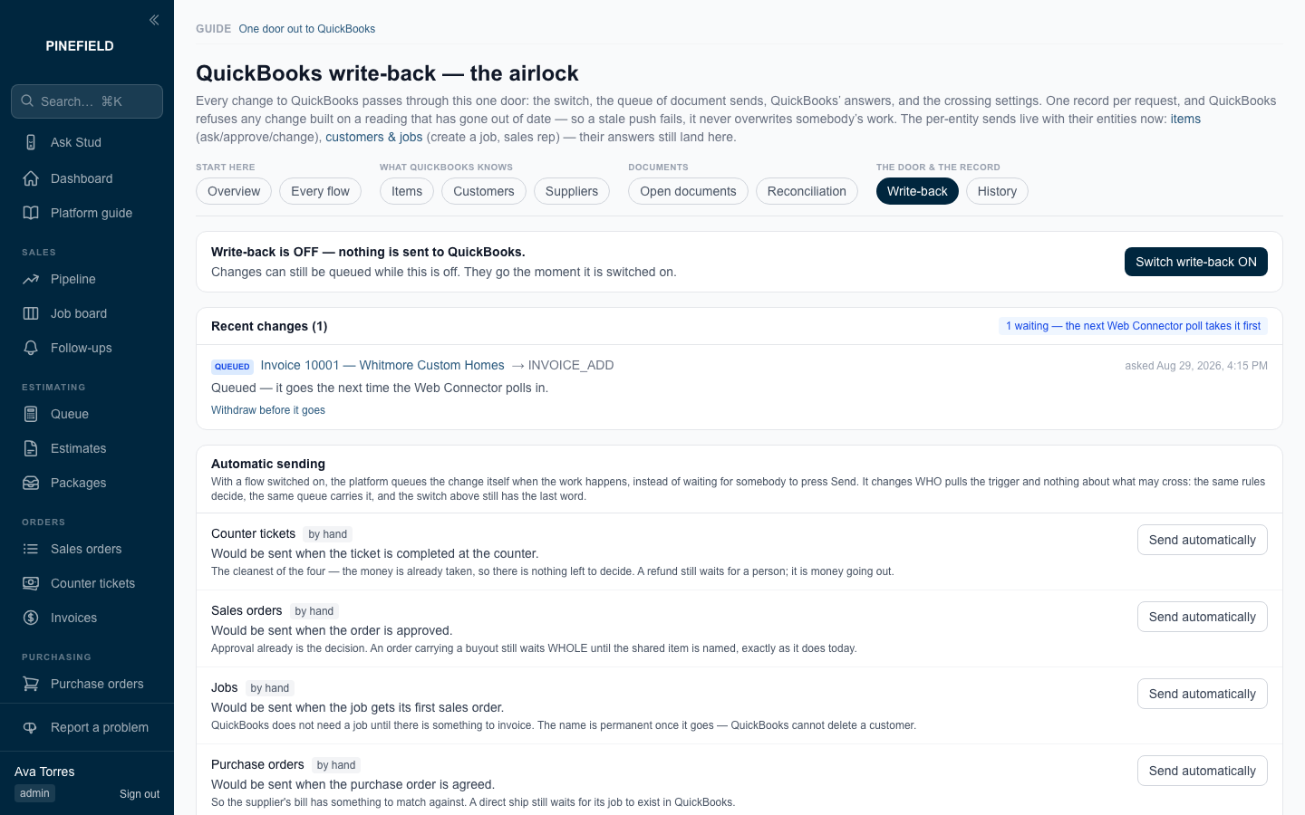 The QuickBooks write-back queue