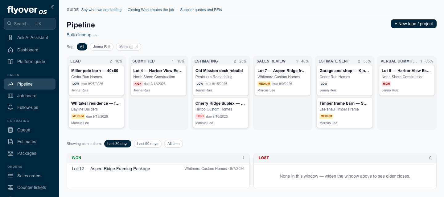 The project pipeline — every bid, its stage, its priority, and who owns it